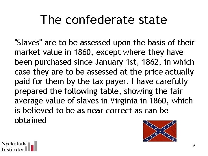 The confederate state "Slaves" are to be assessed upon the basis of their market
