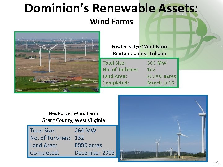 Dominion’s Renewable Assets: Wind Farms Fowler Ridge Wind Farm Benton County, Indiana Total Size:
