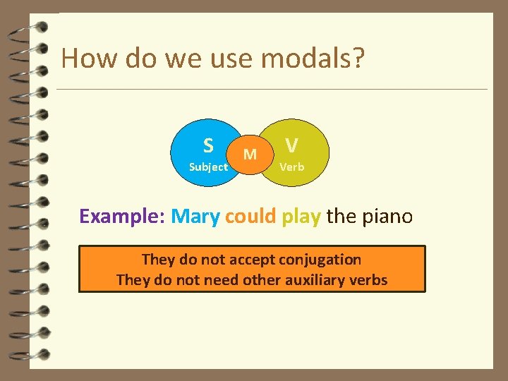 How do we use modals? S Subject M V Verb Example: Mary could play