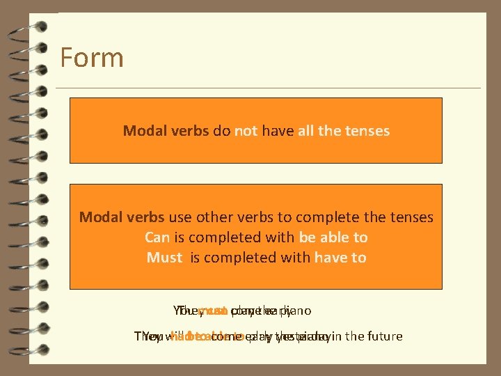 Form Modal verbs do not have all the tenses Modal verbs use other verbs