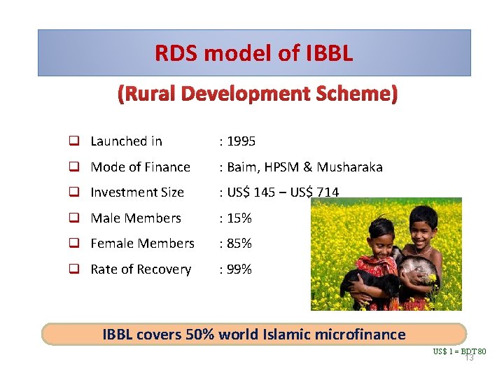 RDS model of IBBL (Rural Development Scheme) q Launched in : 1995 q Mode