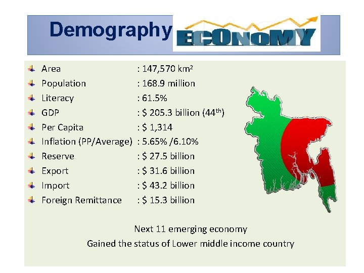 Demography & Area Population Literacy GDP Per Capita Inflation (PP/Average) Reserve Export Import Foreign