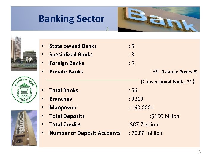 Banking Sector 3 • • State owned Banks Specialized Banks Foreign Banks Private Banks