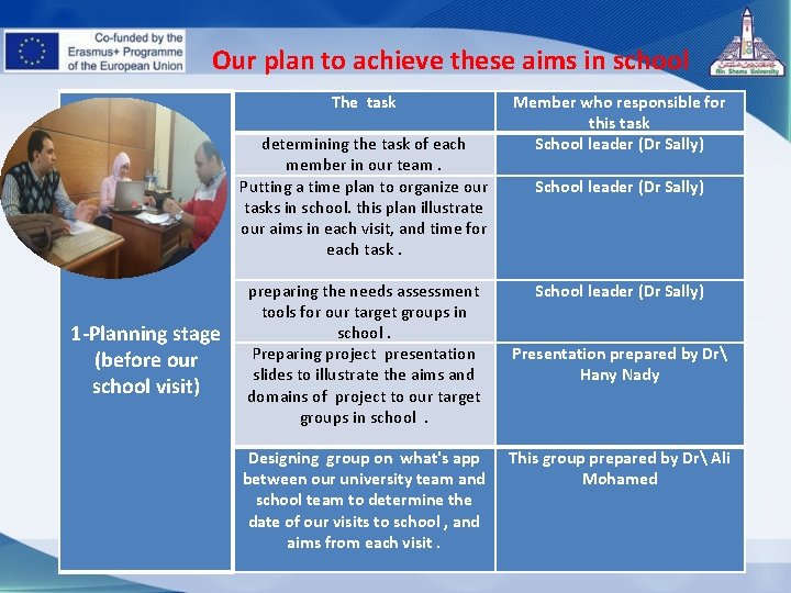 Our plan to achieve these aims in school 1 -Planning stage (before our school