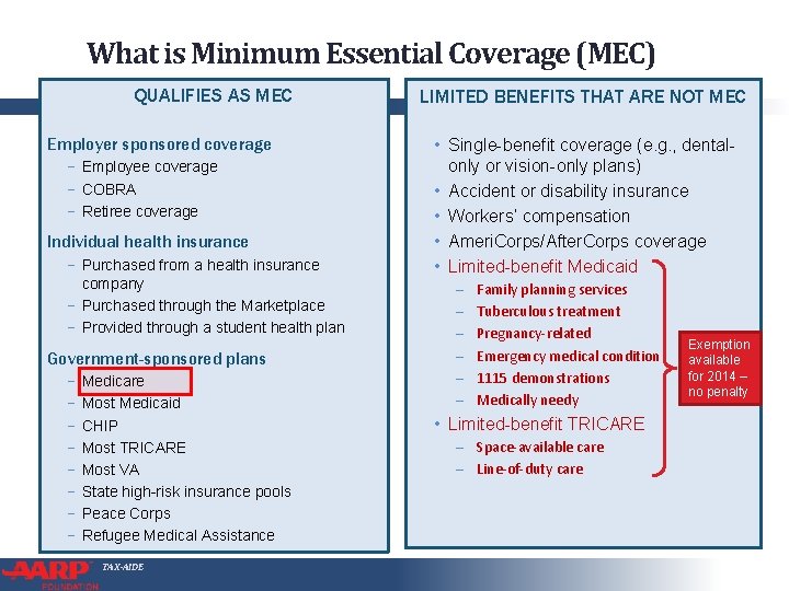 What is Minimum Essential Coverage (MEC) QUALIFIES AS MEC Employer sponsored coverage − Employee