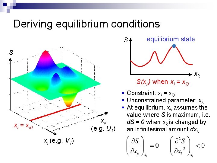 Deriving equilibrium conditions S equilibrium state S S(xk) when xi = xi 0 xk