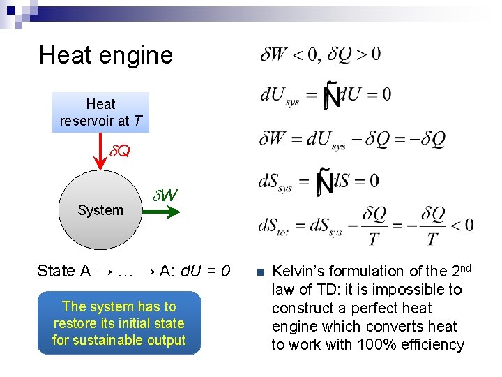 Heat engine Heat reservoir at T d. Q System d. W State A →