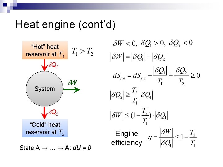 Heat engine (cont’d) “Hot” heat reservoir at T 1 d. Q 1 System d.