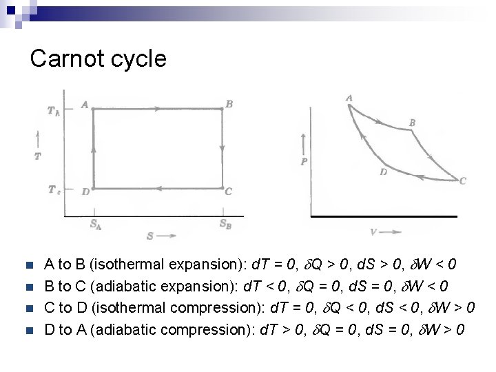 Carnot cycle n n A to B (isothermal expansion): d. T = 0, d.