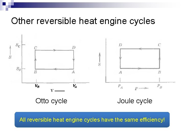Other reversible heat engine cycles Otto cycle Joule cycle All reversible heat engine cycles