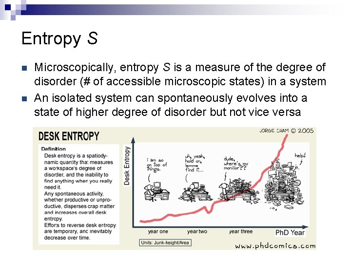Entropy S n n Microscopically, entropy S is a measure of the degree of