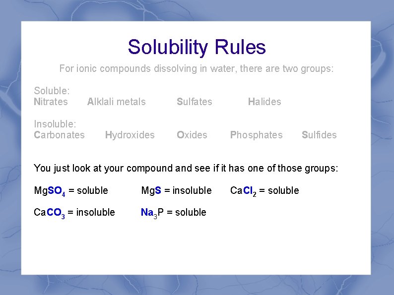 Solubility Rules For ionic compounds dissolving in water, there are two groups: Soluble: Nitrates Solubility Rules For ionic compounds dissolving in water, there are two groups: Soluble: Nitrates