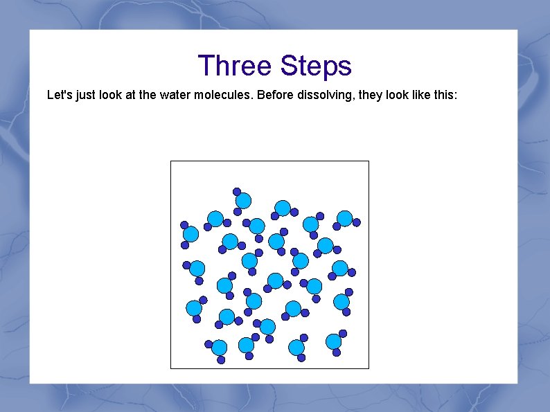 Three Steps Let's just look at the water molecules. Before dissolving, they look like Three Steps Let's just look at the water molecules. Before dissolving, they look like