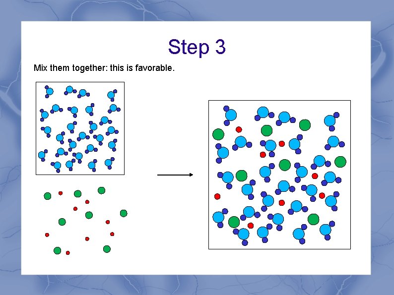 Step 3 Mix them together: this is favorable. Step 3 Mix them together: this is favorable.
