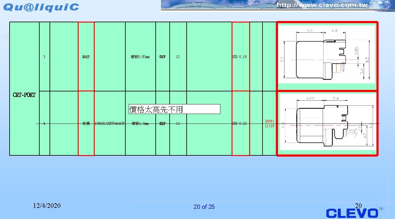 3 　 詮欣 　 破板 0. 85 mm DIP 15 　 USD 0. 19