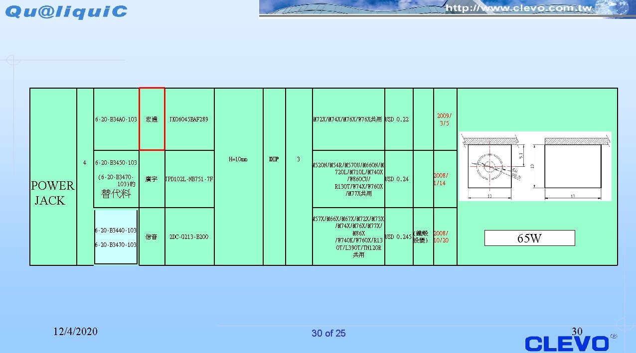 6 -20 -B 34 A 0 -103 宏通 JK 06045 BAF 289 M 72