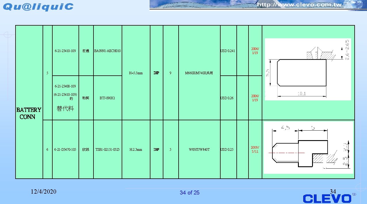 6 -21 -23410 -109 宏通 BA 09 N 1 -AECH 010 5 H=5. 5
