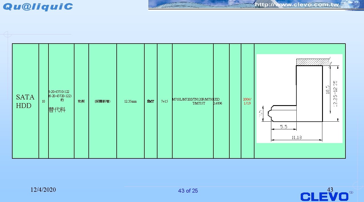 SATA HDD 　 6 -20 -43710 -122 (6 -20 -43720 -122) 的 10 和契