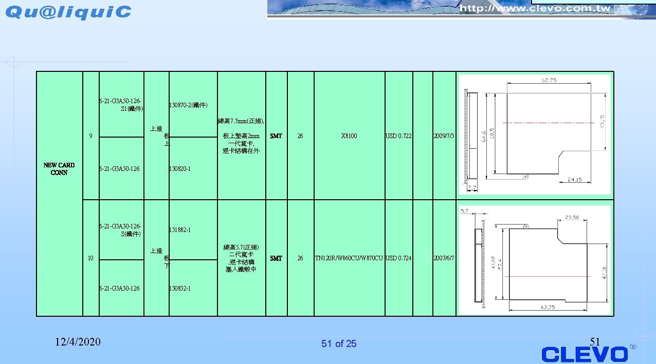 　 6 -21 -G 3 A 50 -126 S 1(鐵件) 　 130870 -2(鐵件) 總高