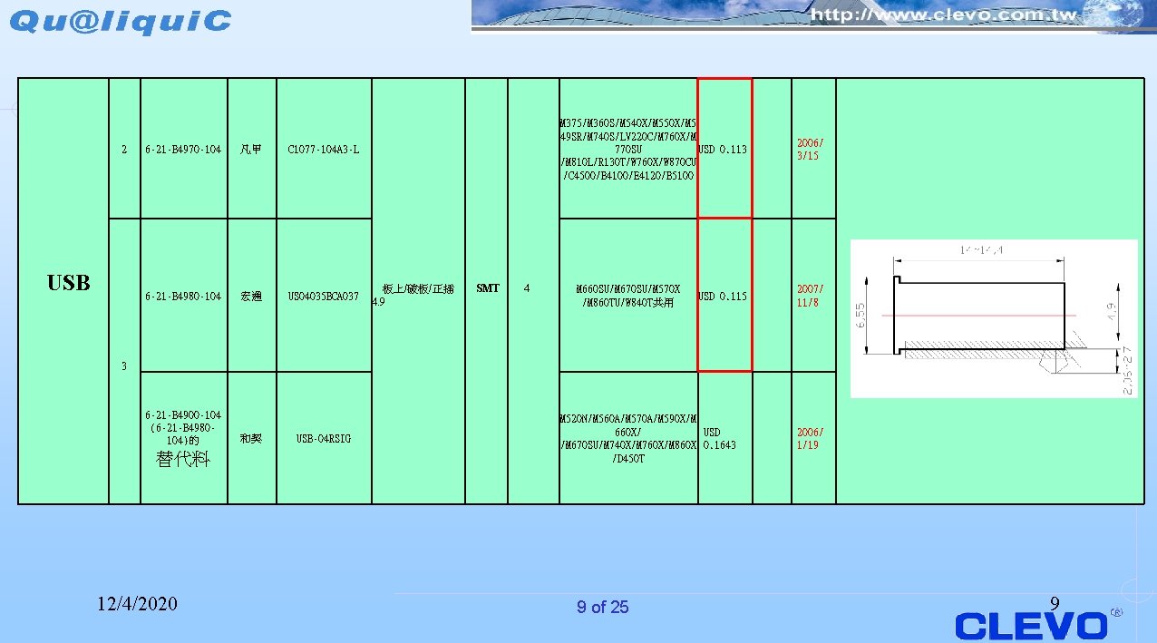 2 6 -21 -B 4970 -104 凡甲 C 1077 -104 A 3 -L 6