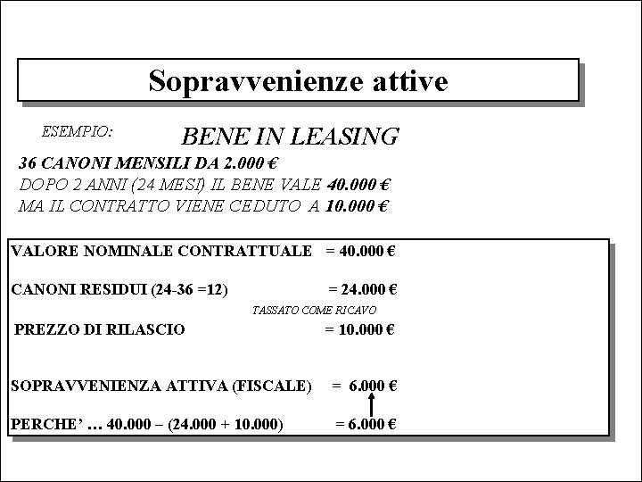 Sopravvenienze attive ESEMPIO: BENE IN LEASING 36 CANONI MENSILI DA 2. 000 € DOPO