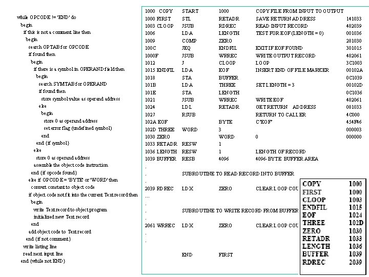 while OPCODE != 'END' do begin if this is not a comment line then