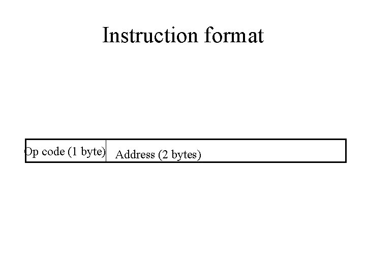 Instruction format Op code (1 byte) Address (2 bytes) 