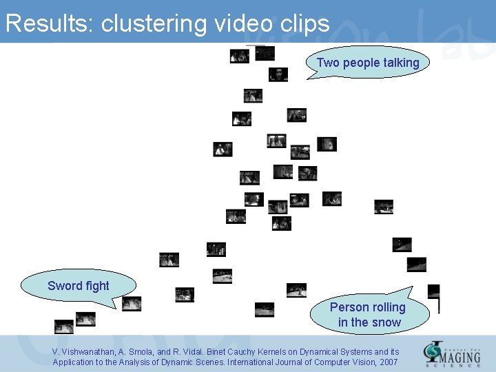 Results: clustering video clips Two people talking Sword fight Person rolling in the snow