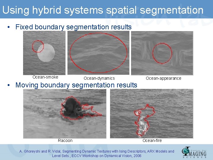 Using hybrid systems spatial segmentation • Fixed boundary segmentation results Ocean-smoke Ocean-dynamics Ocean-appearance •