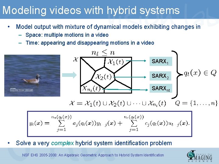 Modeling videos with hybrid systems • Model output with mixture of dynamical models exhibiting