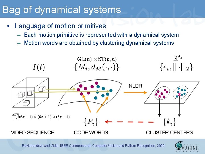 Bag of dynamical systems • Language of motion primitives – Each motion primitive is