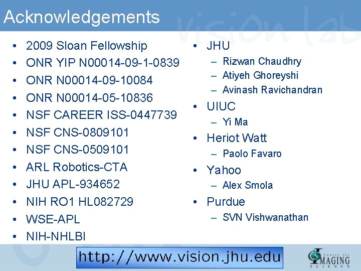 Acknowledgements • • • 2009 Sloan Fellowship ONR YIP N 00014 -09 -1 -0839