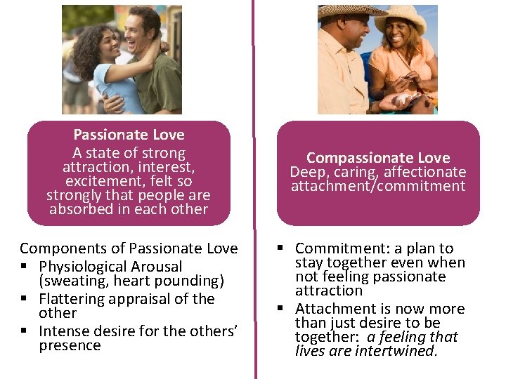 Passionate Love A state of strong attraction, interest, excitement, felt so strongly that people