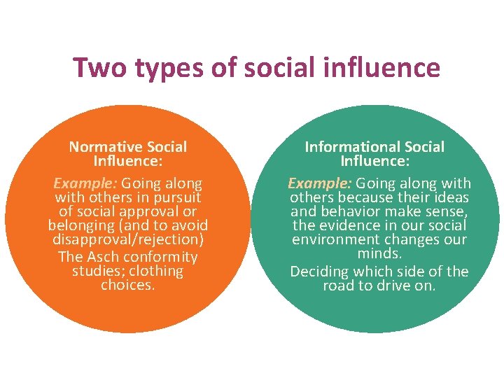 Two types of social influence Normative Social Influence: Example: Going along with others in
