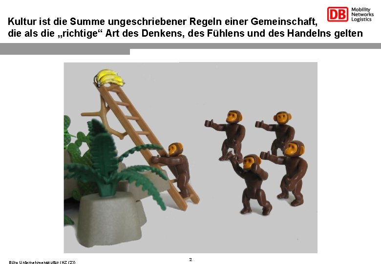 Kultur ist die Summe ungeschriebener Regeln einer Gemeinschaft, die als die „richtige“ Art des