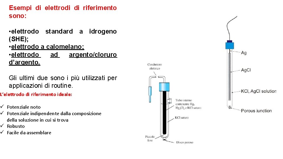 Esempi di elettrodi di riferimento sono: • elettrodo standard a idrogeno (SHE); • elettrodo