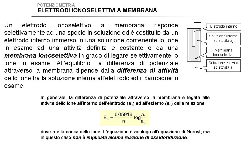 POTENZIOMETRIA ELETTRODI IONOSELETTIVI A MEMBRANA Un elettrodo ionoselettivo a membrana risponde selettivamente ad una