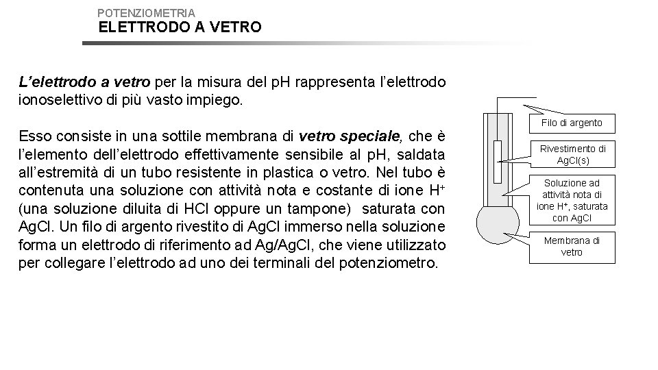 POTENZIOMETRIA ELETTRODO A VETRO L’elettrodo a vetro per la misura del p. H rappresenta