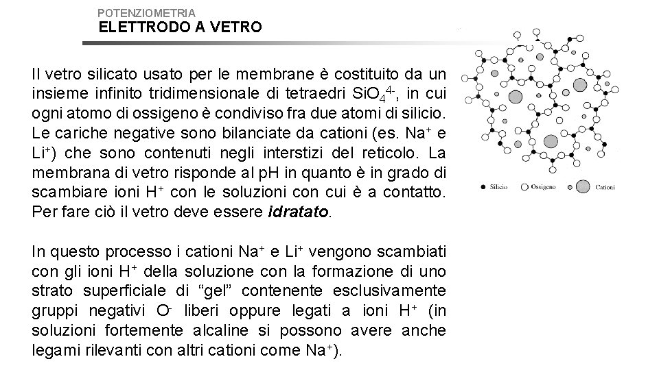 POTENZIOMETRIA ELETTRODO A VETRO Il vetro silicato usato per le membrane è costituito da