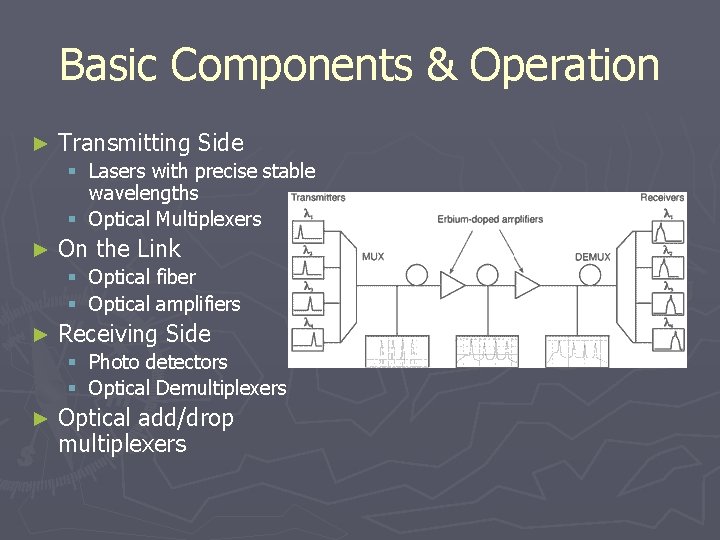 Basic Components & Operation ► Transmitting Side § Lasers with precise stable wavelengths §