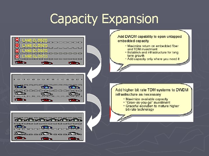 Capacity Expansion 