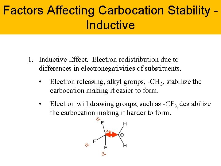 Factors Affecting Carbocation Stability Inductive 1. Inductive Effect. Electron redistribution due to differences in