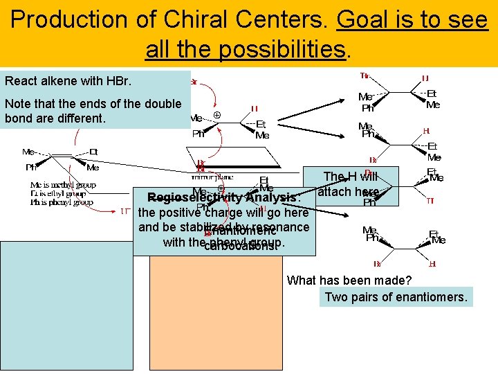 Production of Chiral Centers. Goal is to see all the possibilities. React alkene with
