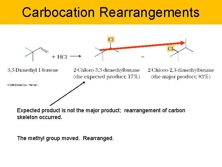 Carbocation Rearrangements Expected product is not the major product; rearrangement of carbon skeleton occurred.