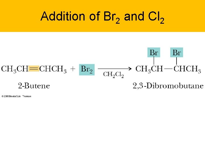 Addition of Br 2 and Cl 2 
