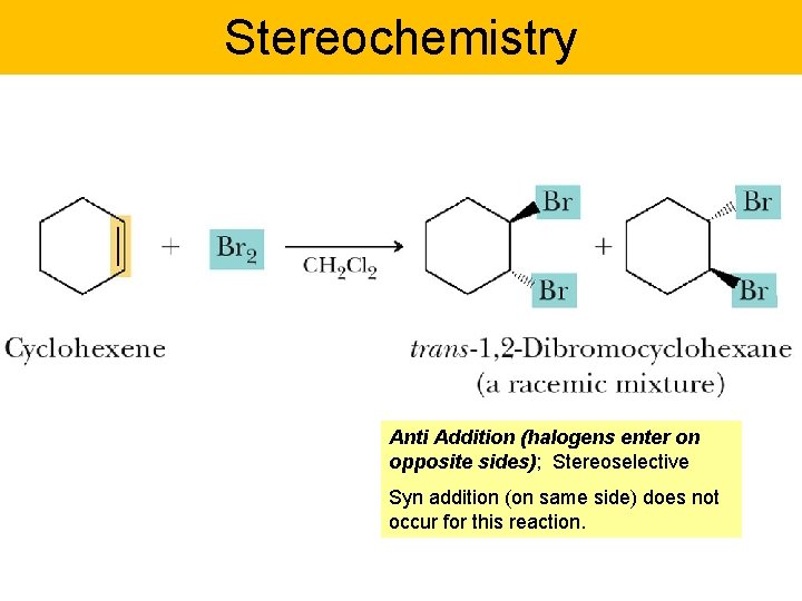 Stereochemistry Anti Addition (halogens enter on opposite sides); Stereoselective Syn addition (on same side)