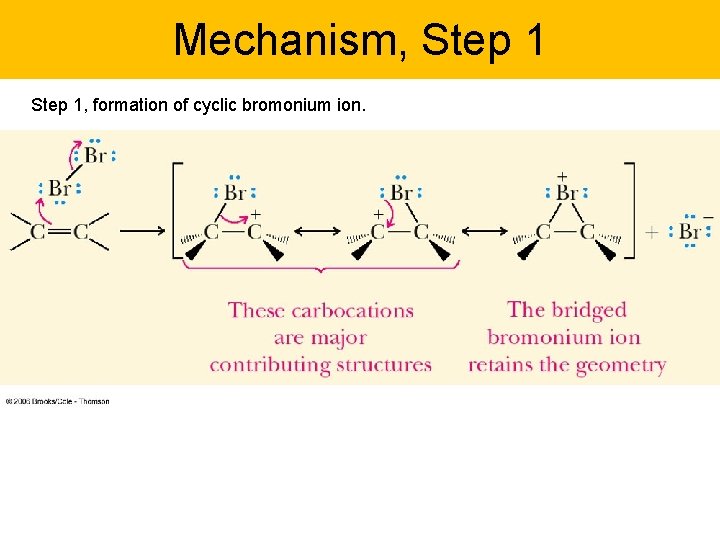 Mechanism, Step 1, formation of cyclic bromonium ion. 