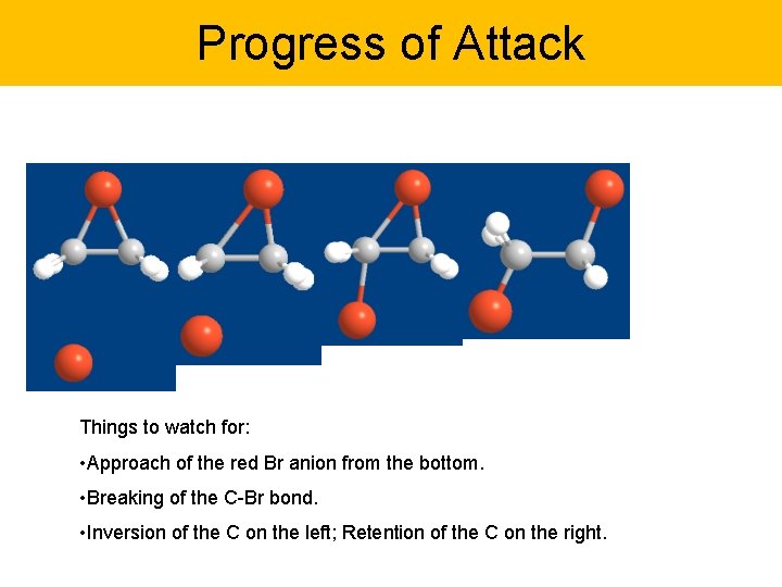 Progress of Attack Things to watch for: • Approach of the red Br anion