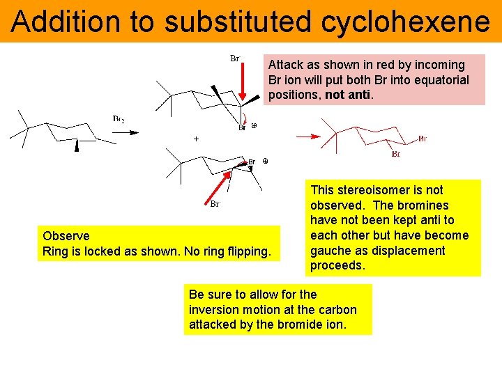 Addition to substituted cyclohexene Attack as shown in red by incoming Br ion will