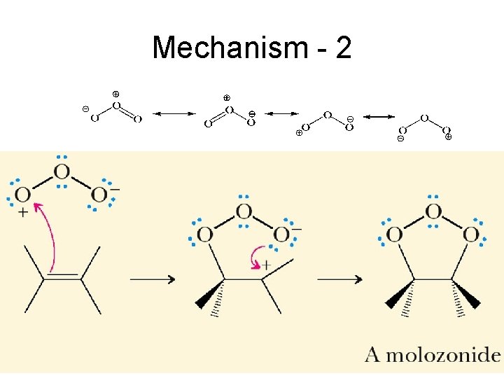 Mechanism - 2 